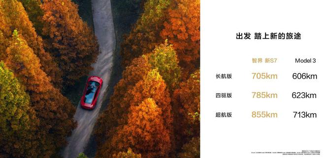 新配色受欢迎充满电可环海南岛一圈凯发k8入口余承东称智界新S7